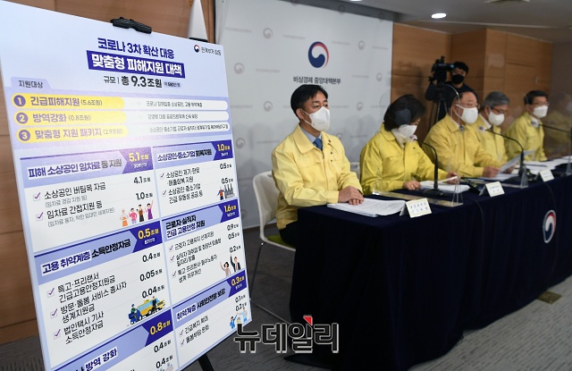 The third disaster support fund will be executed from the 11th of next month…  Karaoke 3 million-Restaurant, cafe 2 million-Caddy 1 million won