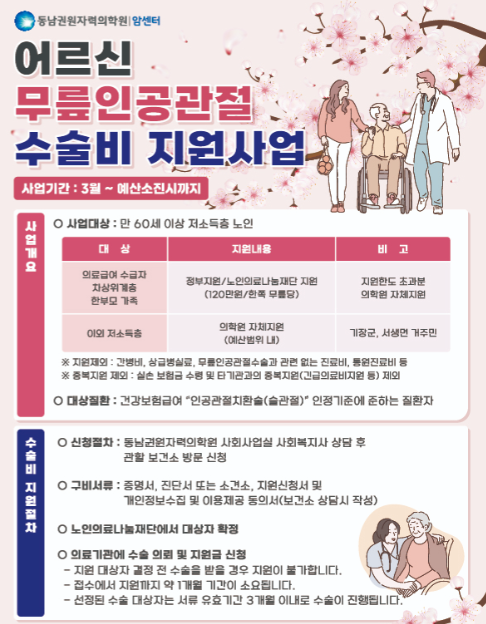동남권원자력의학원, 무릎인공관절 수술 무료지원 확대