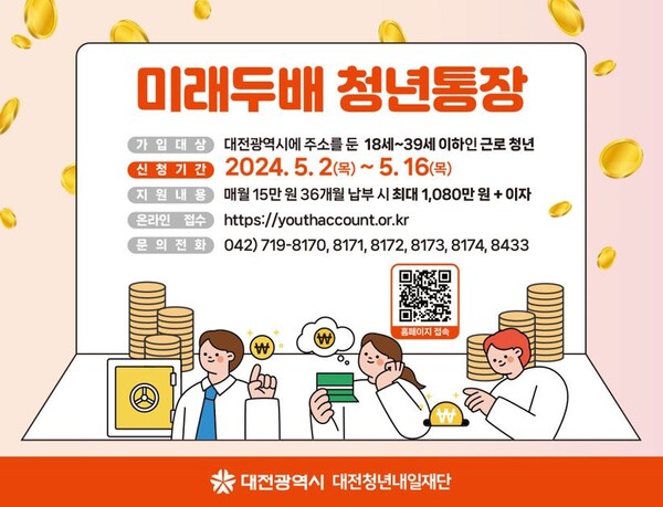 대전시, 미래두배 청년 통장 신청자 1000명 모집