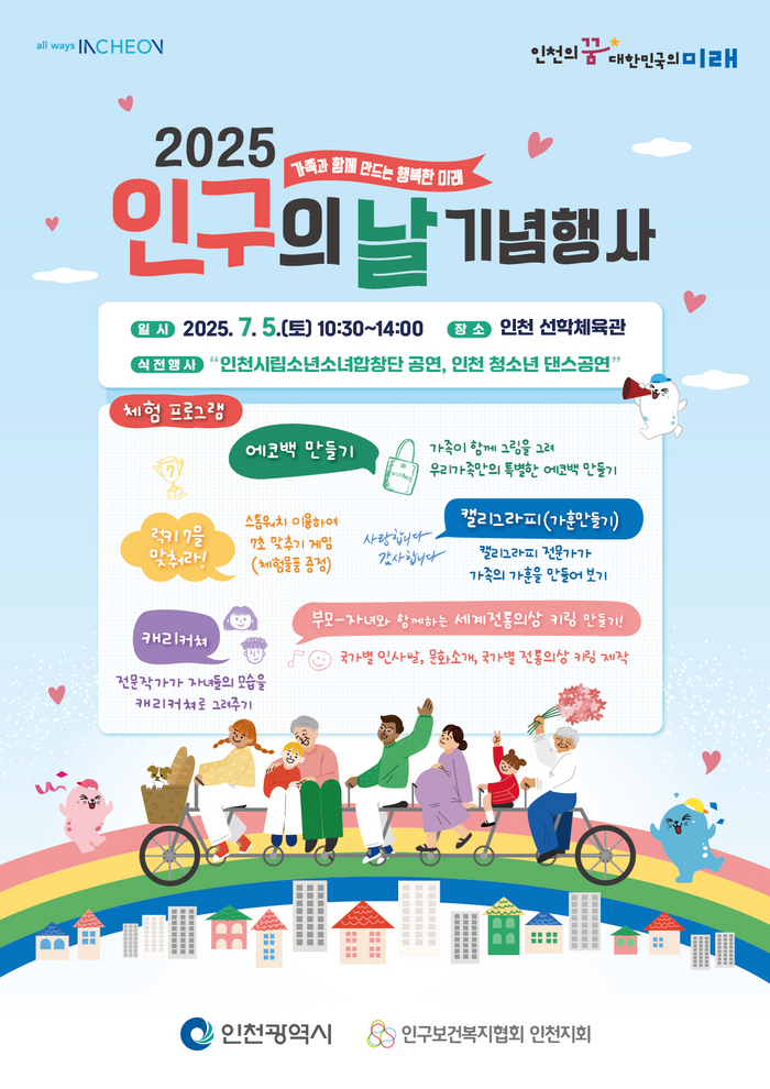 인천시, 인구의날 기념 행사 개최