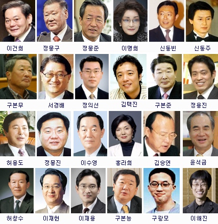 ▲ 지난달 30일 종가 기준으로 1천억원 이상 주식 보유자가 115명으로 집계됐다. ⓒ&nbsp;재벌닷컴