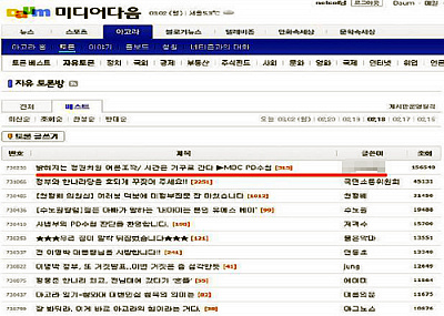▲ 다음 아고라에서 제자 아이디를 도용해 'ㅇㅇ오빠'라는 아이디로 활동한 강씨는 클릭수 조작으로 '유명 인터넷 논객'으로 활동했다. 그가 쓴 '밝혀지는 정권차원 여론조작/시간은 거꾸로 간다'는 글의 경우는 클릭 조작과 추천조작으로 15만 6540건을 기록하기도 했다.