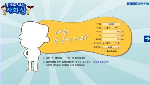 ▲ '통계로 보는 자화상' 이미지 화면  ⓒ 뉴데일리