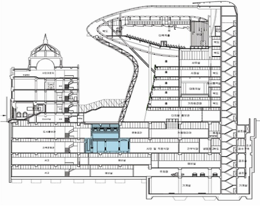 ▲ 태양에너지 이용 - 자연채광  ⓒ 뉴데일리