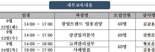 ▲ 서울산업통상진흥원 창업특강 장면 ⓒ뉴데일리 