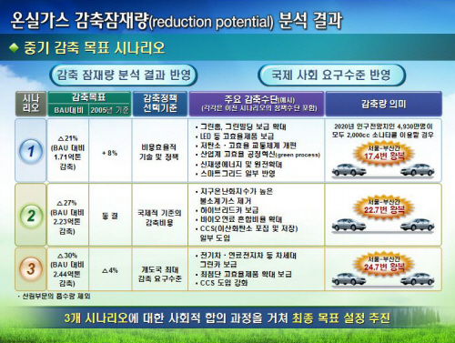 ▲ ⓒ 뉴데일리