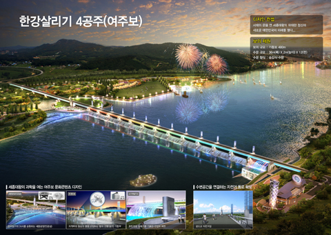 ▲ 한강 4공구 여주보 ⓒ 뉴데일리 