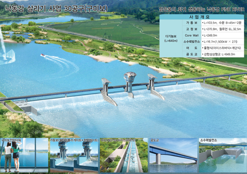 ▲ 낙동강 30공구 구미보 ⓒ 뉴데일리 