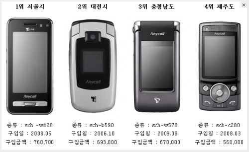 ▲ ⓒ 투명사회를 위한 정보공개센터