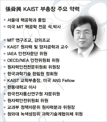 ▲ 장 부총장은 저탄소 녹색성장은 일석삼조의 효과를 얻을 수 있을 것이라며 산업체를 위해서라도 꼭 저탄소 기조로 가야한다고 강조했다. ⓒ 뉴데일리 