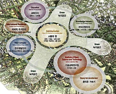 ▲ 국제과학비즈니스벨트 ⓒ 뉴데일리