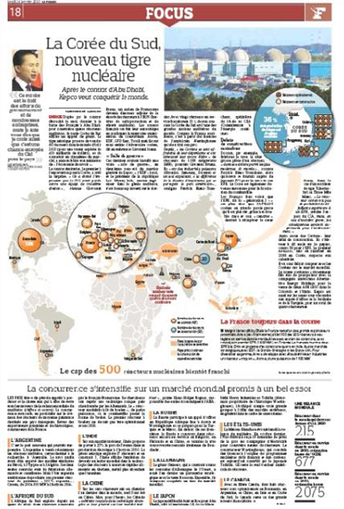 ▲ 14일자 프랑스 '르 피가로'는 