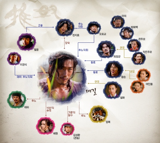 ▲ ⓒ KBS&nbsp;제공&nbsp;