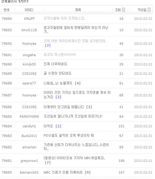 ▲ MBC의 사과 방송 후, 해당 게시판에 항의하는 네티즌 글 ⓒMBC캡처&nbsp;