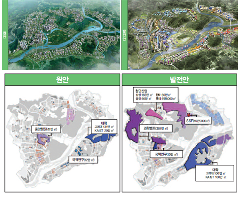 ▲ 세종시 원안(왼쪽)과 발전안의 조감도 ⓒ 뉴데일리