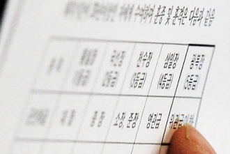 ▲ 천안함 실종자 수색 작업 중 순직한 고(故) 한주호 준위에게 정부가 보국훈장 광복장을 추서한 것과 관련 논란이 계속되고 있는 가운데 2일 서울 세종로 정부중앙청사에서 열린 현안점검 관계장관 회의에서 장수만 국방부차관이 훈장수여 관련 자료를 살펴보고 있다.&nbsp; ⓒ 연합뉴스