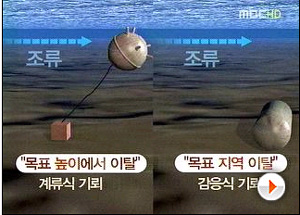 ▲ MBC 뉴스데스크 ⓒ MBC 화면 캡처 