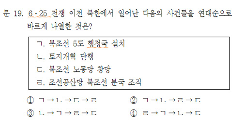 ▲ 북한노동당 창당 시기와 조선노동당 북조선 분국 설치 시기 등을 묻는 문제. ⓒ 뉴데일리