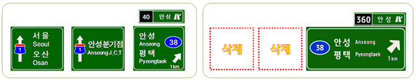 ▲ 왼쪽이 기존 표지판, 오른쪽이 출구정보만 표시된 새 표지판. ⓒ 뉴데일리