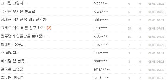 ▲ 한 포털사이트에 올라온 국회의원들의 의원직 사퇴 번복에 관한 네티즌 비판글