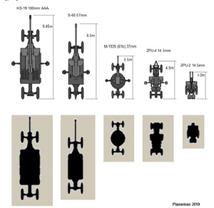 ▲ ▲구글어스에 비친 대공포 모습 ⓒ&nbsp;