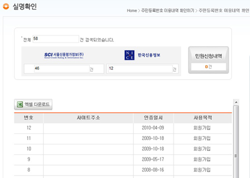 ▲ 실명확인을 통해 본인의 주민등록번호 이용내역을 확인할 수 있다. ⓒ 화면캡쳐