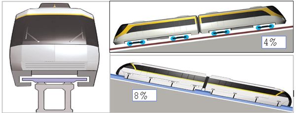 ▲ 레일의 단면과 등판 각도. ⓒ 뉴데일리
