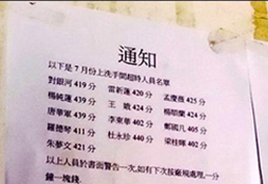 ▲ 화장실 사용시간을 초과한 근로자들의 명단 ⓒ 온바오닷컴