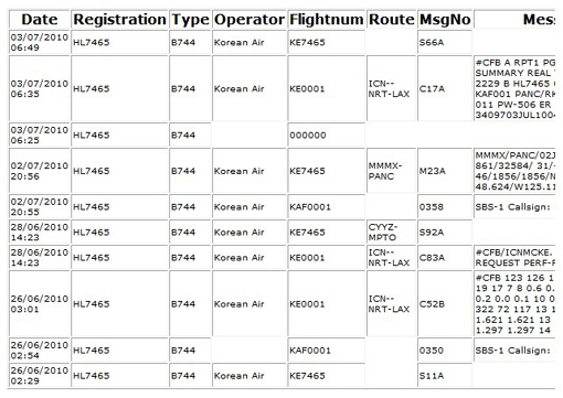 ▲ 인터넷 사이트에 실시간으로 나타난 지난 6월 대통령 전용기의 송수신 내용. ⓒ 안치용씨 블로그