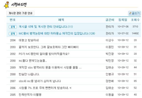▲ 하하몽쇼 게시판에 mc몽의 출연을 질타하는 글이 잇따르고 있다. ⓒsbs하하몽쇼