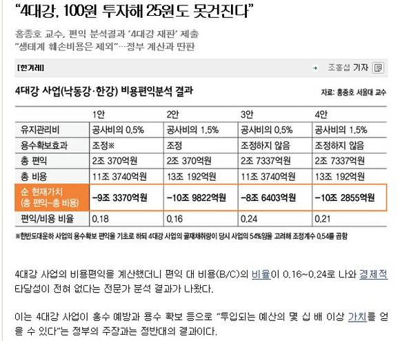 ▲ 홍종호 교수의 자료를 보도한 한겨레신문. 홍교수의 자료엔 계량화할 수 없는 편익등이 빠져있다.ⓒ