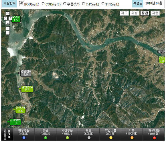 ▲ 지난 7월 측정한 팔당댐 BOD수치. 상류 양평지역이 2.8, 경안천에선 2.5, 2.3, 4.9수준의 오염도를 가진 물이 들어오지만, 팔당호 방류구 근처엔 1.5로 크게 낮아진다.ⓒ