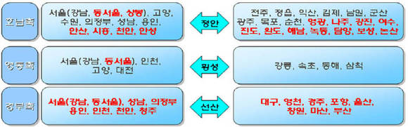 ▲ 붉은색은 확대시행되는 노선ⓒ