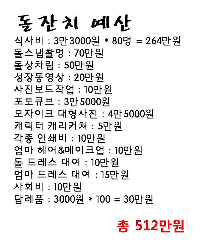 ▲ 돌잔치 입구에 세울 스탠딩 미니 보드.