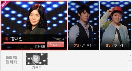 ▲ '슈퍼스타K2' 홈페이지 캡처