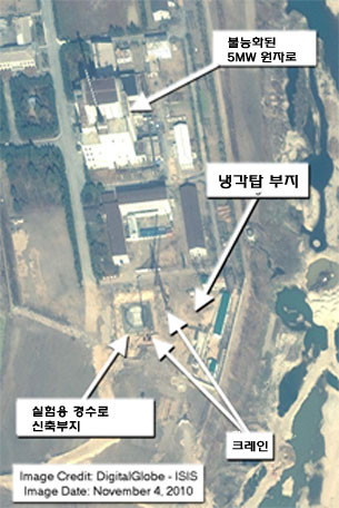▲ 11월4일 찍은 북한의 영변 핵시설 내 실험용 경수로 신축 현장.ⓒ ISIS