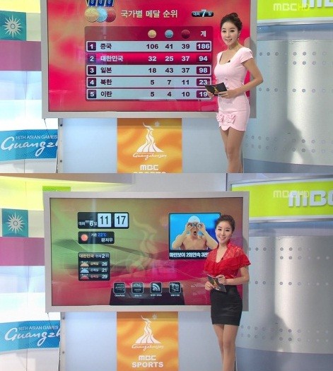 ▲ MBC 원자현 리포터가 선정적인 의상으로 논란을 일으키고 있다. ⓒ MBC 방송화면 캡쳐
