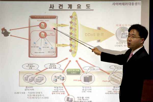 ▲ 2009년 7월 국내 주요 사이트가 DDoS 공격을 받았다. 사이버테러대응센터 등의 조사 결과 DDoS공격에 사용된 좀비 PC들은 웹하드-P2P 등 공유사이트에서 음란물, 불법콘텐츠를 다운로드받으면서 감염된 것으로 드러났다.ⓒ