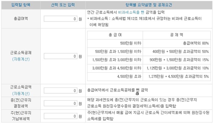 ▲ 국세청 홈페이지에 기본사항 등을 입력하면 연말정산을 자동으로 계산할 수 있다. ⓒ 국세청 홈페이지 캡쳐