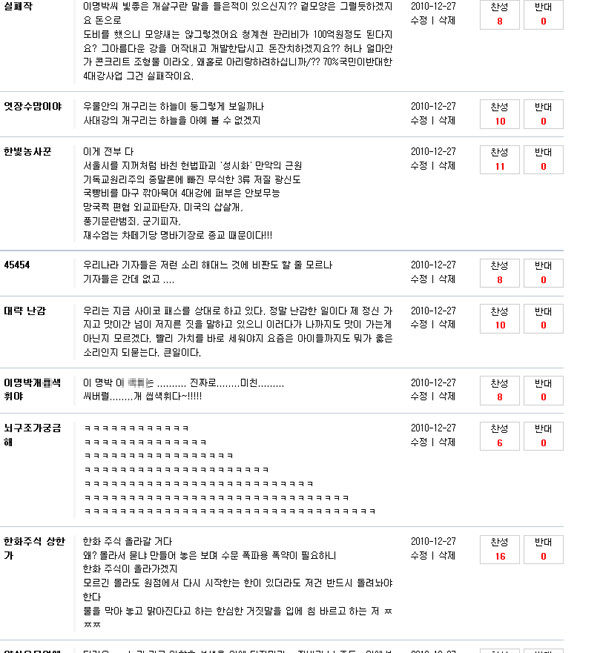 ▲ 눈을 의심할 정도로 대통령을 향한 저질 욕설 표현이 난무하는 댓글들.