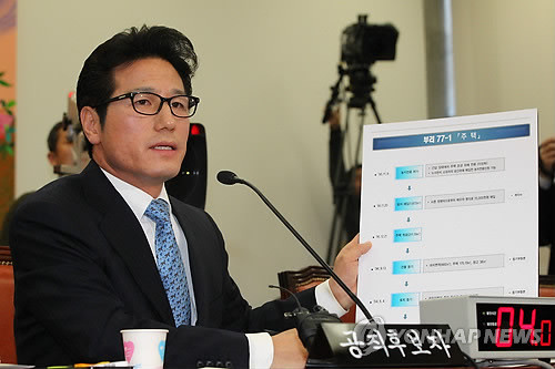 ▲ 17일 오전 국회 문화체육관광방송통신위원회에서 열린 인사청문회에서 정병국 문화체육관광부 장관 내정자가 민주당 최문순 의원의 질의에 자료를 들어보이며 답변하고 있다. ⓒ연합뉴스