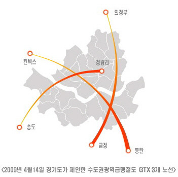 ▲ 지난해 4월 경기도가 정부에 최초 제안한 GTX 사업은 수도권 교통난 해소와 환경오염 최소화, 수도권 경쟁력 제고를 이룰 수 있는 최적의 대안으로 꼽히고 있다.ⓒ 경기도