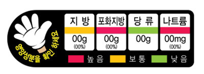 ▲ 어린이 신호등 표시제 도안 ⓒ보건복지부 제공