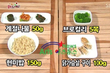 ▲ 소녀시대 식단 ⓒ SBS 방송화면 캡쳐