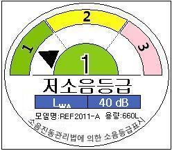 ▲ 저소음 등급 마크.