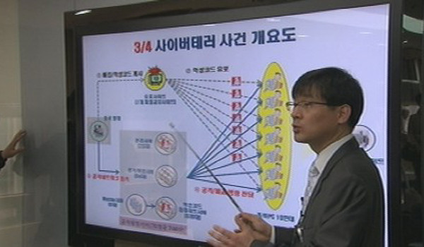 ▲ 지난 3월 4일 일어났던 디도스 공격 개요도를 설명하는 경찰 사이버테러대응센터 직원.
