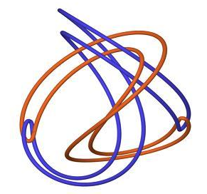 ▲ 8자 매듭 이중고리 ⓒ 연합뉴스