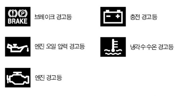 ▲ 자동차 계기판의 경고등 의미를 가장 잘 설명한 건 차를 사면 받게 되는 매뉴얼이다. 매뉴얼을 읽으면 차량관리가 수월하다.