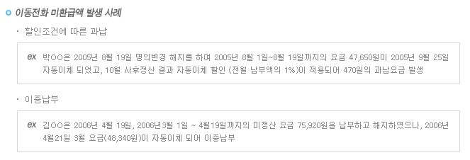 ▲ 미환급 발생 사례 ⓒhttp://www.ktoa-refund.kr 캡쳐