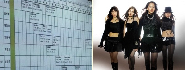 ▲ ⓒKBS방송화면 캡쳐, SM엔터테인먼트